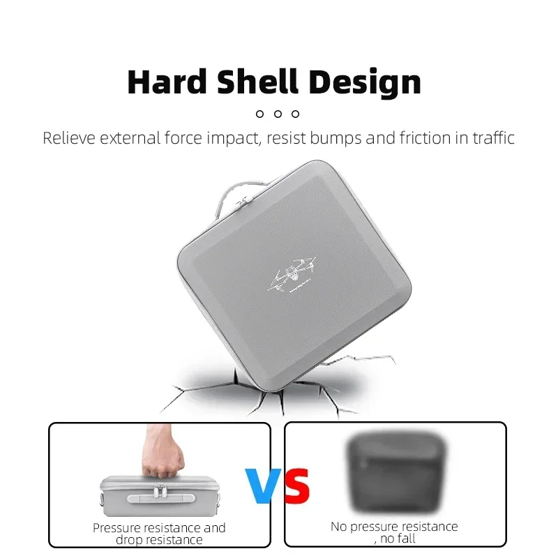 BRDRC Storage Bag for DJI Air  - Drone Dji Rc N2 ulasan dan harga
