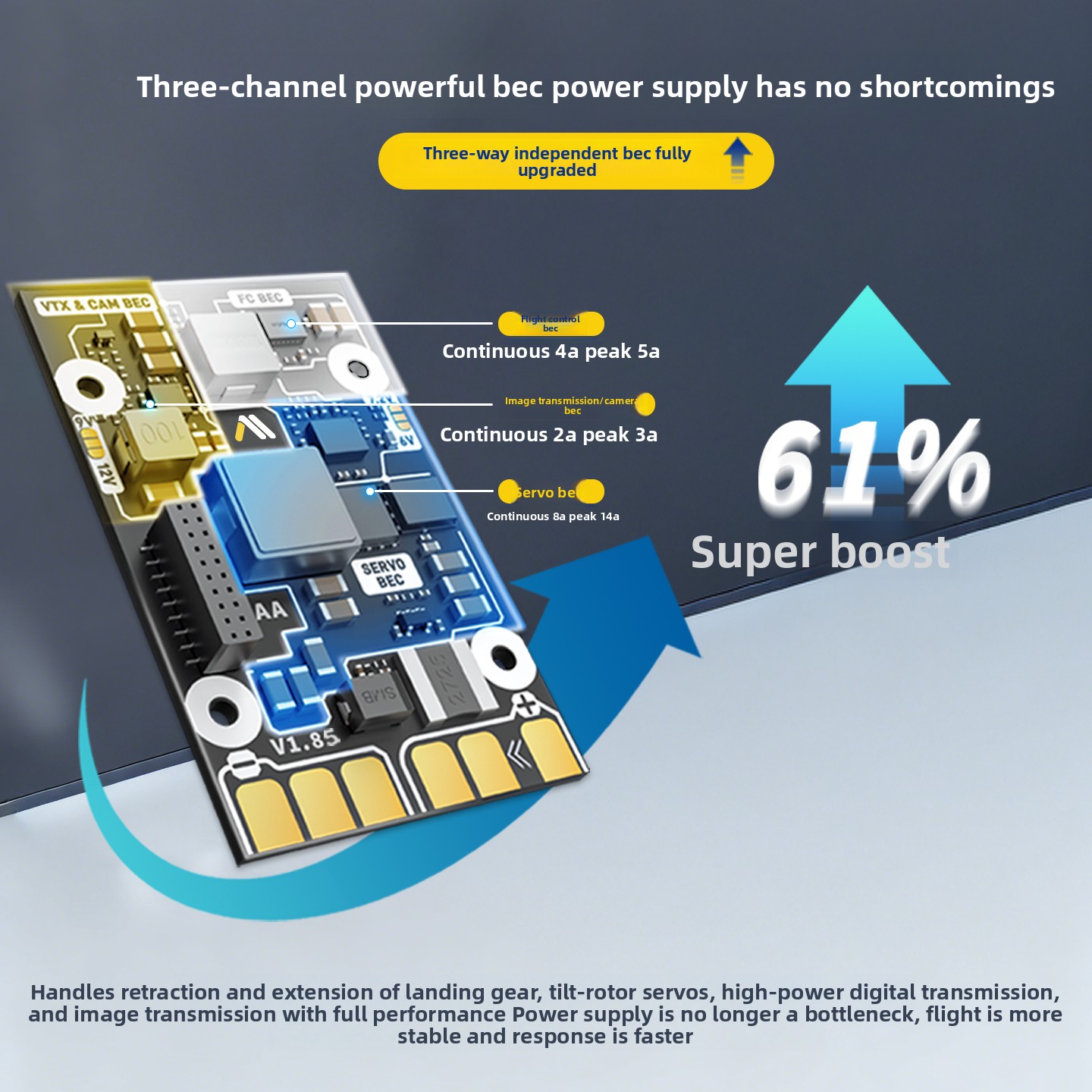 CSKY SpeedyBee F405 WING MINI  - Flight Controller ulasan dan harga