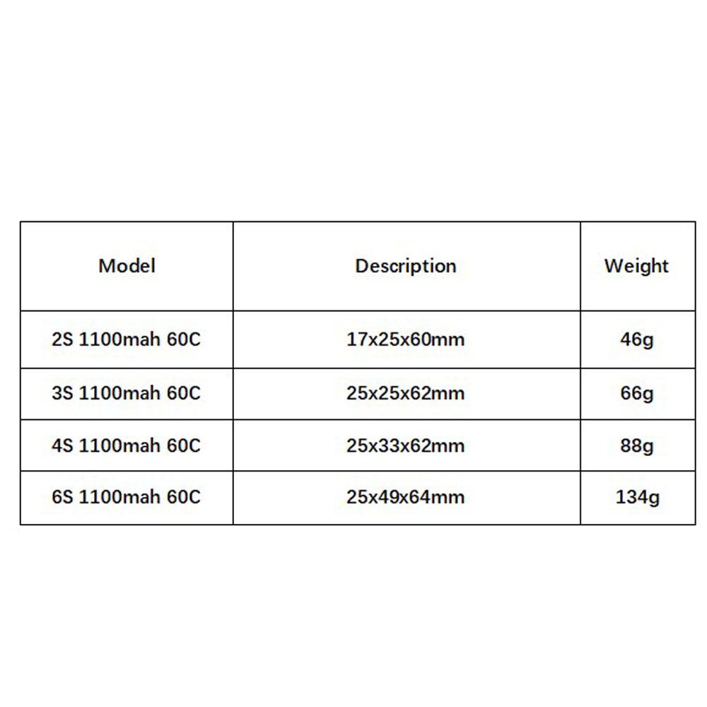 GNB 1100mAh 2S 3S 4S 6S 60C/12 - Drone Lipo Battery ulasan dan harga