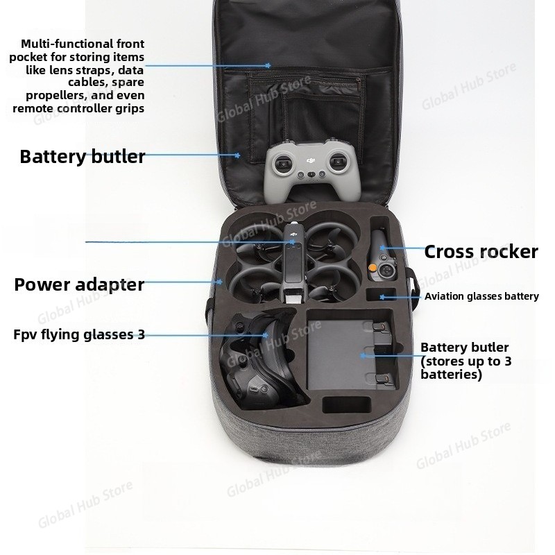 Backpack for Motion Fly More C - Drone Motion Rc ulasan dan harga